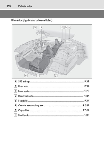 2020-2021 Lexus LC 500/LC 500h Bedienungsanleitung | Englisch