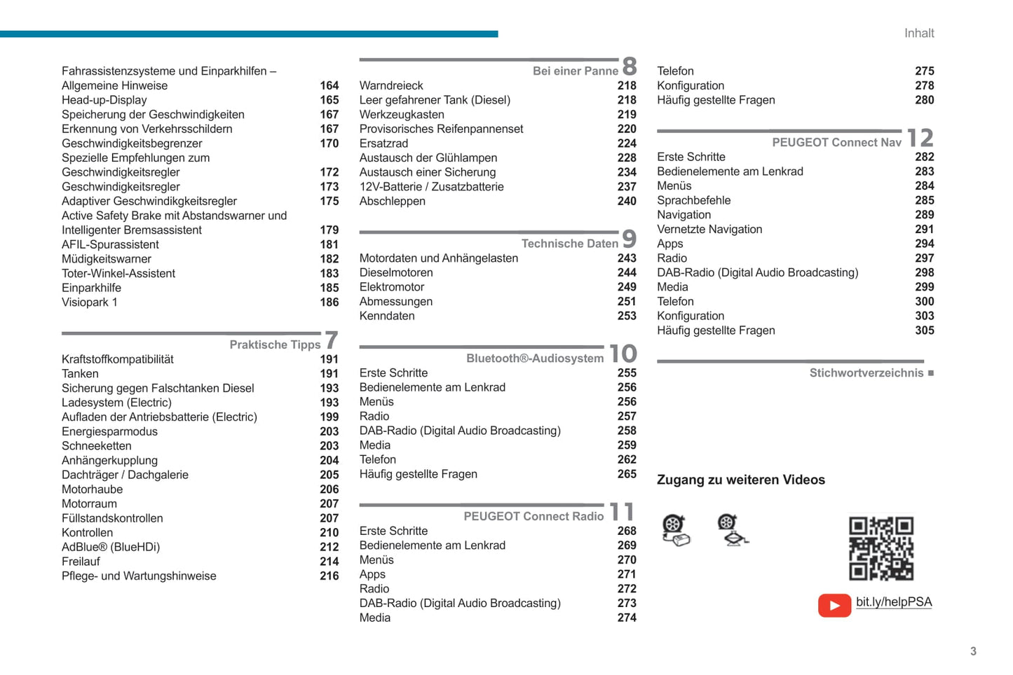 2020-2022 Peugeot Traveller/Expert Owner's Manual | German