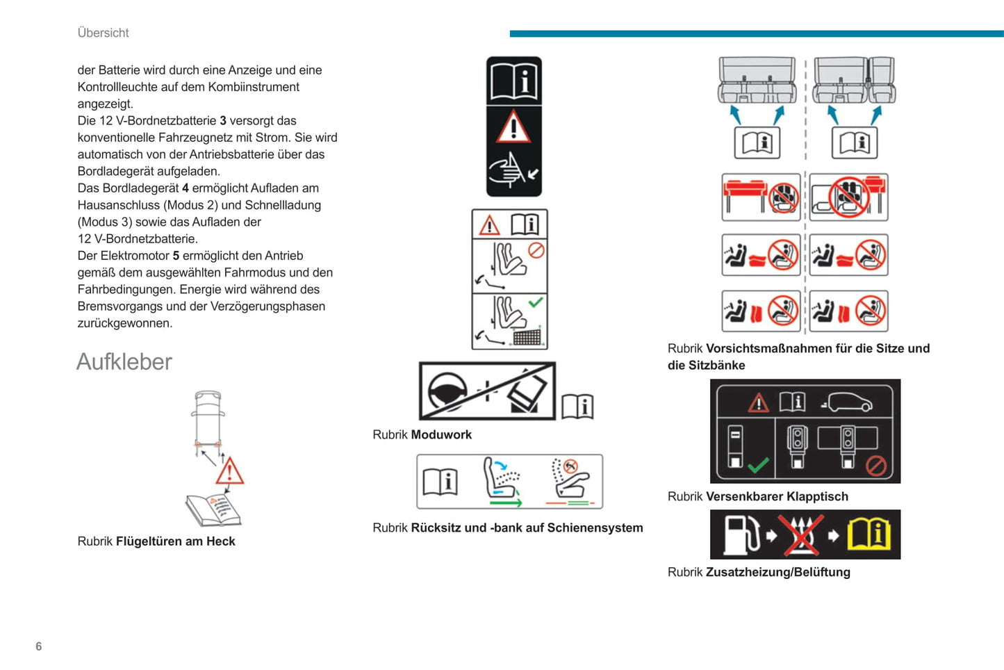 2020-2022 Peugeot Traveller/Expert Owner's Manual | German