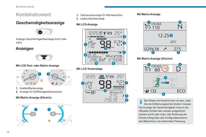 2020-2022 Peugeot Traveller/Expert Owner's Manual | German