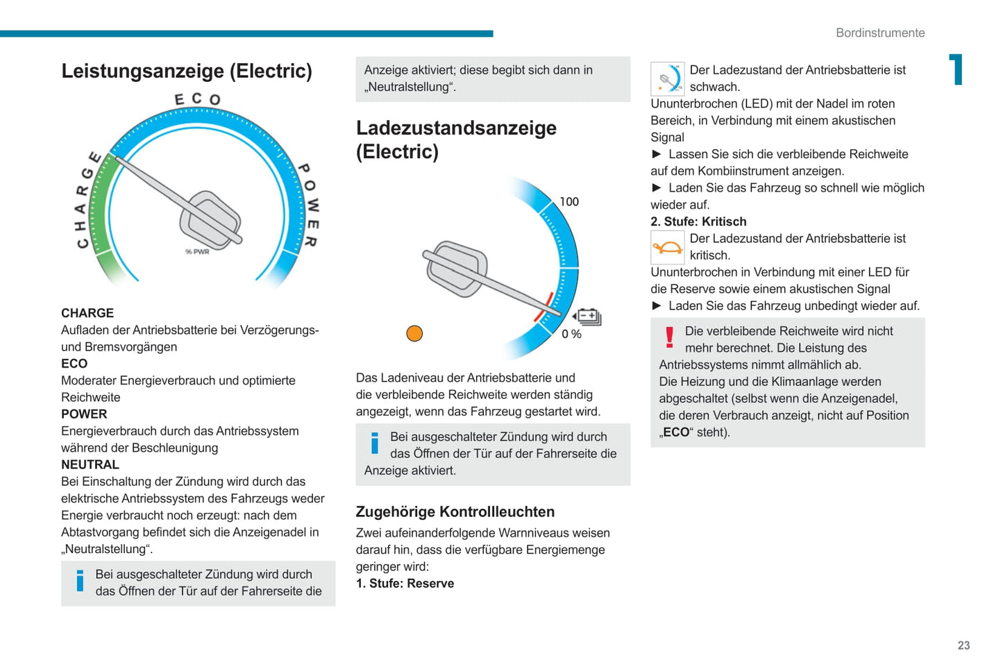 2020-2022 Peugeot Traveller/Expert Owner's Manual | German