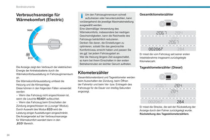 2020-2022 Peugeot Traveller/Expert Owner's Manual | German