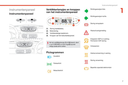 2017-2019 Citroën e-Mehari Bedienungsanleitung | Niederländisch