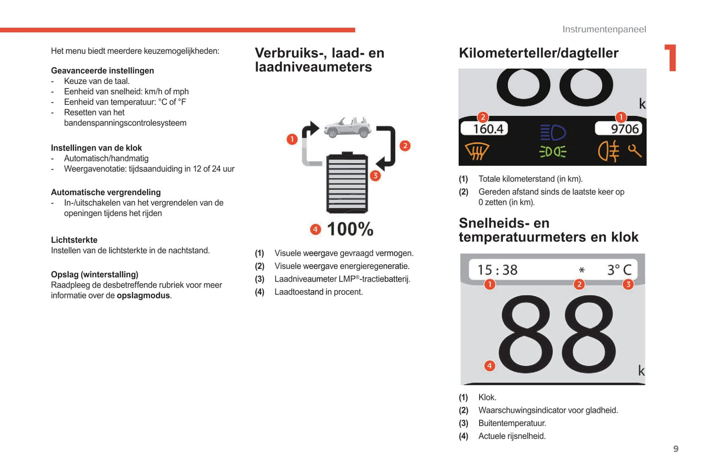 2017-2019 Citroën e-Mehari Bedienungsanleitung | Niederländisch