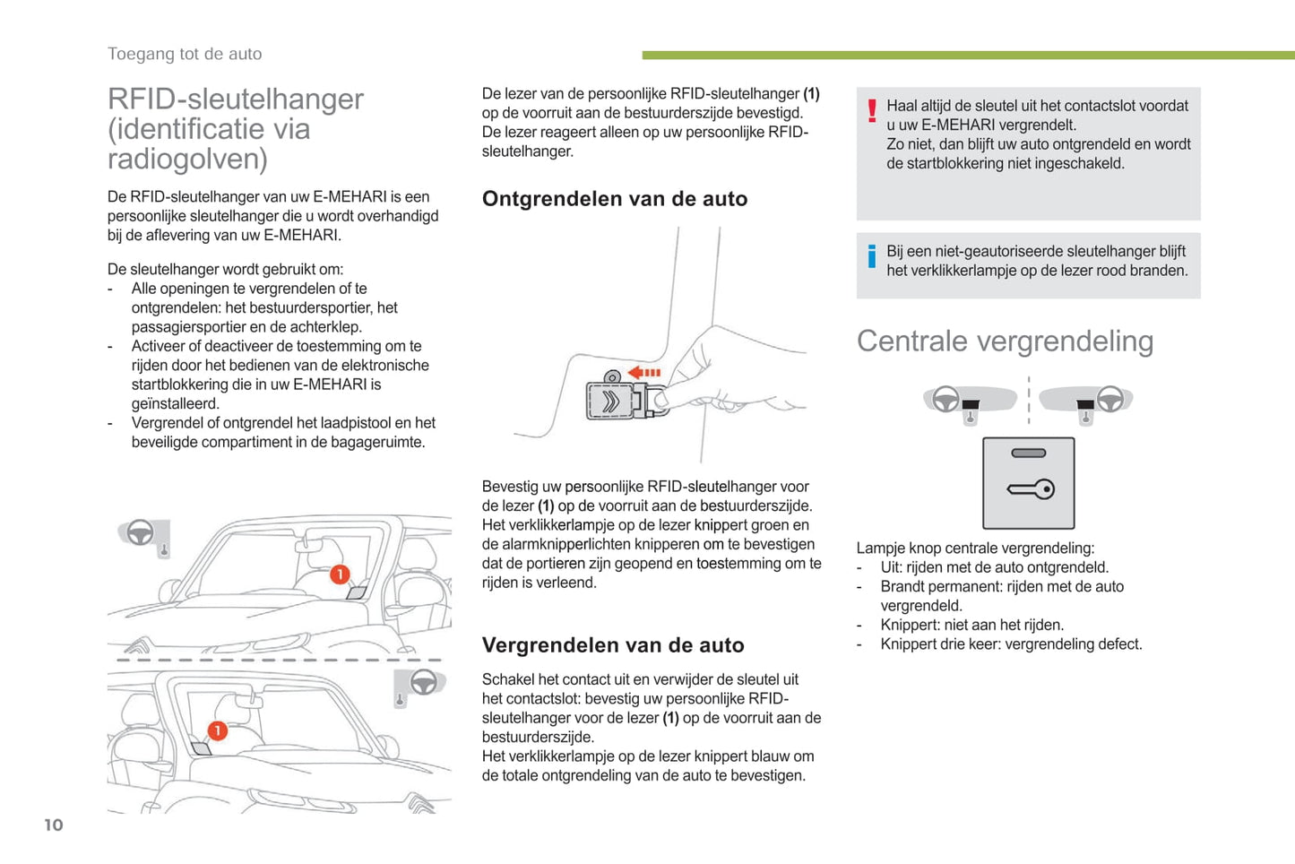 2017-2019 Citroën e-Mehari Bedienungsanleitung | Niederländisch