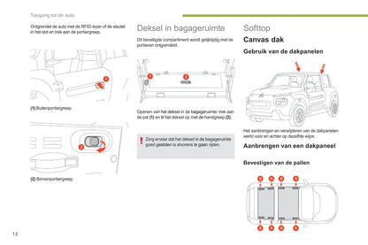 2017-2019 Citroën e-Mehari Bedienungsanleitung | Niederländisch