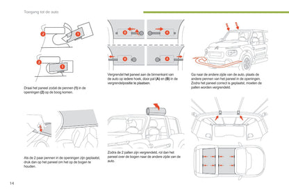 2017-2019 Citroën e-Mehari Bedienungsanleitung | Niederländisch