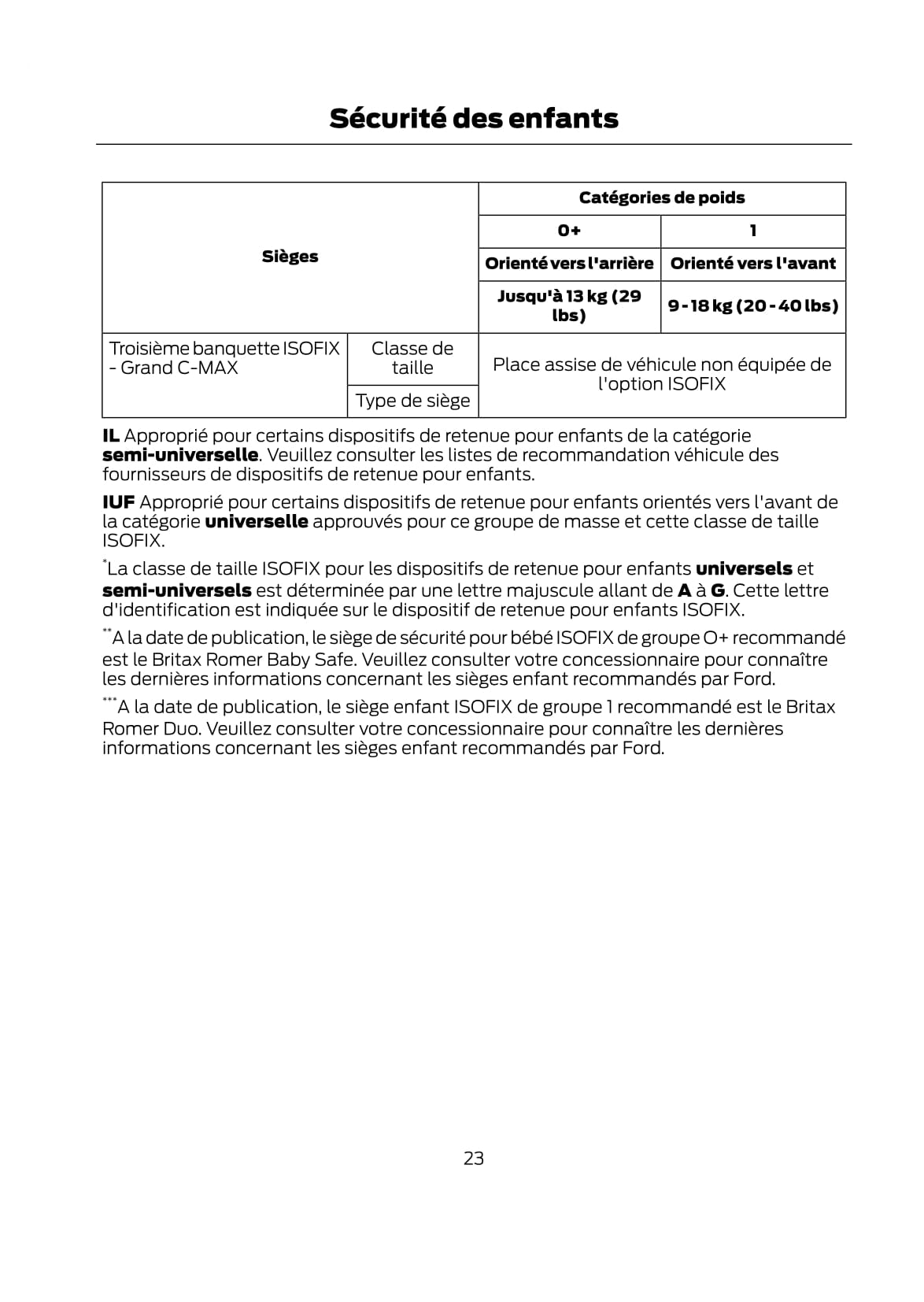 2012-2014 Ford C-Max / Grand-C-Max Gebruikershandleiding | Frans