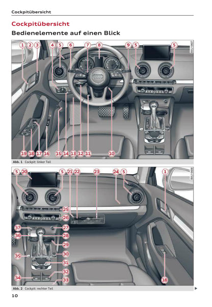 2016-2017 Audi A3 Gebruikershandleiding | Duits