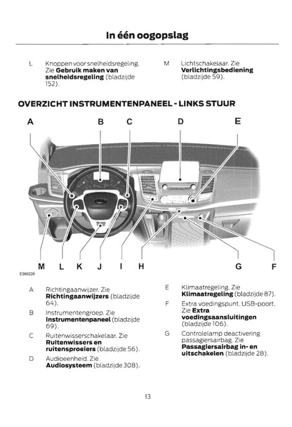 2020 Ford Transit Custom Owner's Manual | Dutch