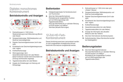 2018-2021 Citroën C4 SpaceTourer/Grand C4 SpaceTourer Owner's Manual | German