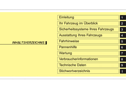 2007-2008 Kia Carens Gebruikershandleiding | Duits