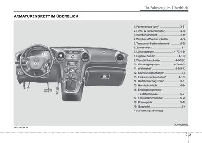 2007-2008 Kia Carens Gebruikershandleiding | Duits