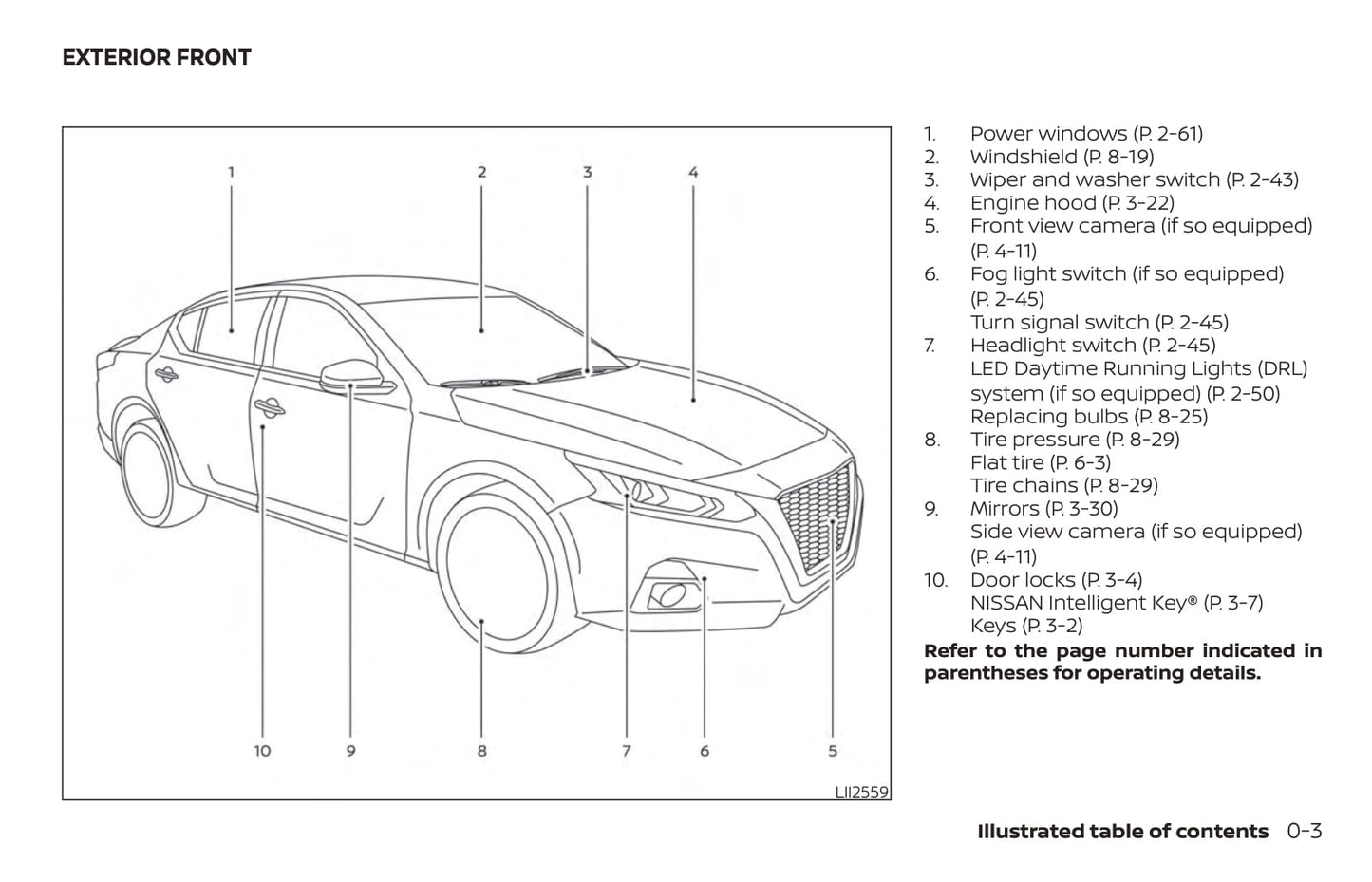 2020 Nissan Altima Sedan Bedienungsanleitung | Englisch