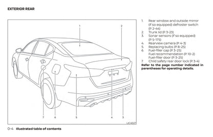 2020 Nissan Altima Sedan Bedienungsanleitung | Englisch