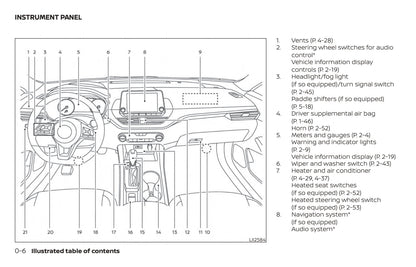 2020 Nissan Altima Sedan Bedienungsanleitung | Englisch