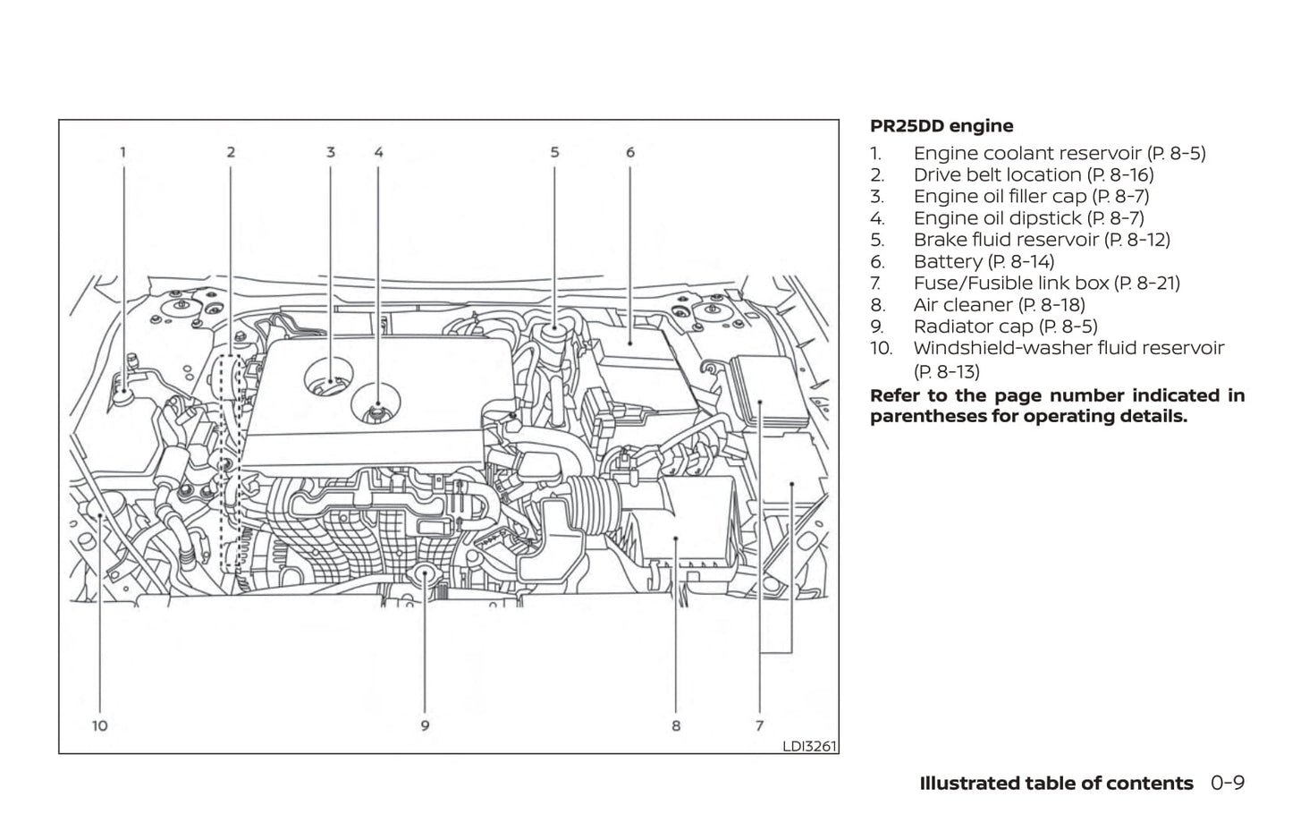 2020 Nissan Altima Sedan Bedienungsanleitung | Englisch