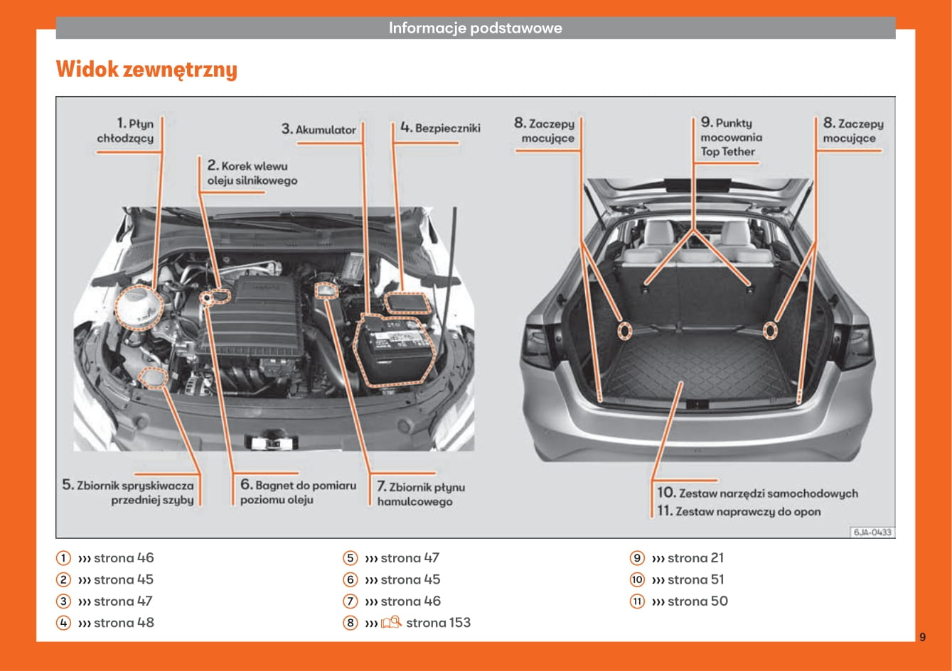 2013-2018 Seat Toledo Manuel du propriétaire | Polonais