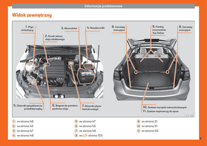 2013-2018 Seat Toledo Manuel du propriétaire | Polonais