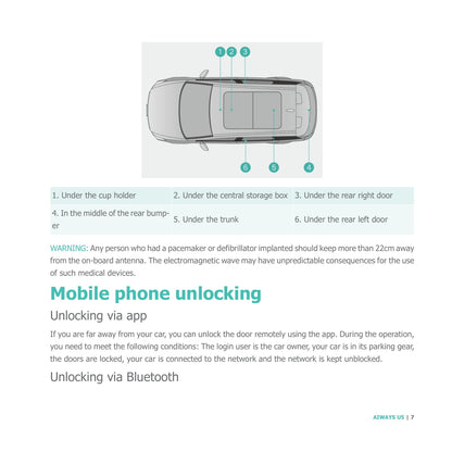 2021 Aiways U5 Owner's Manual | English