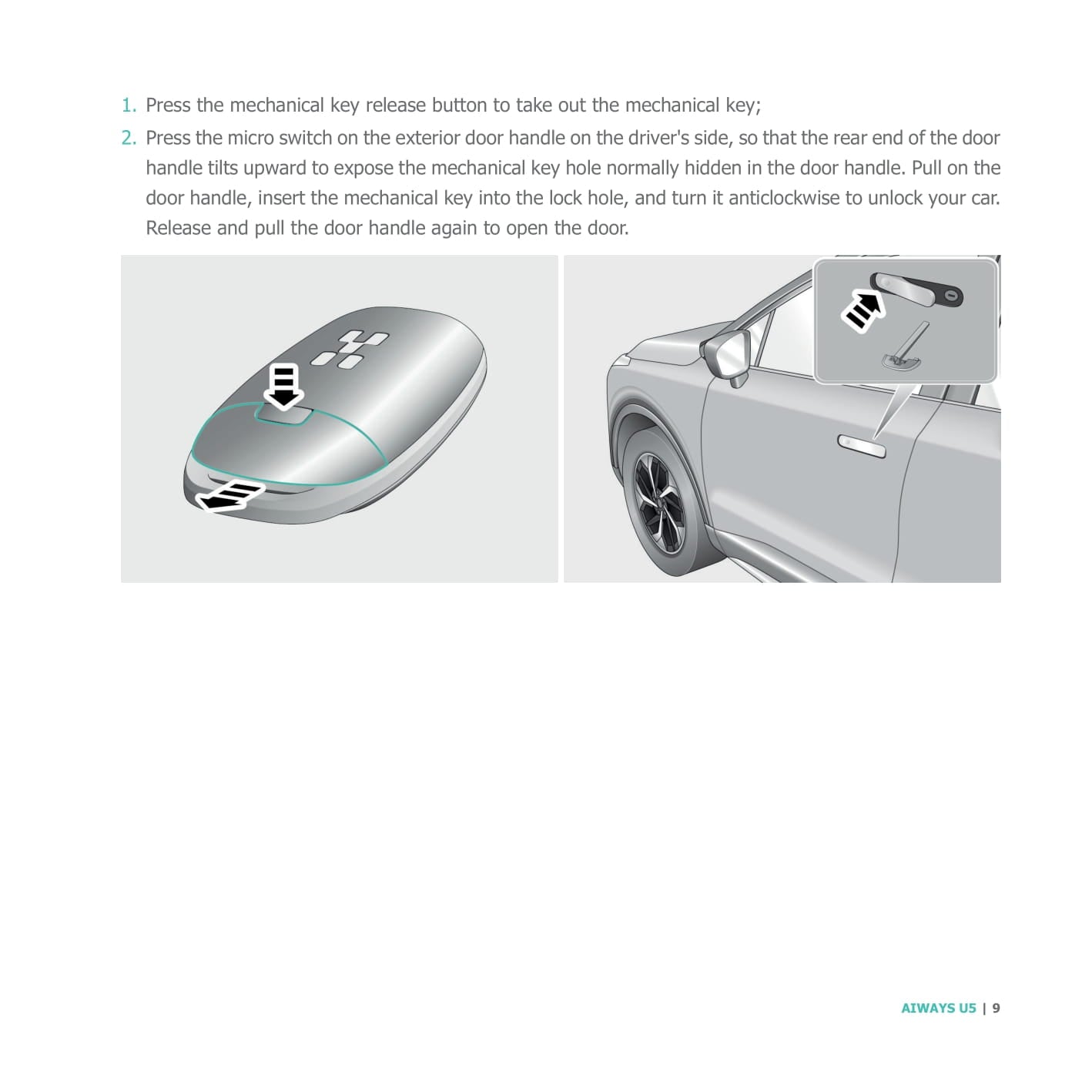 2021 Aiways U5 Owner's Manual | English