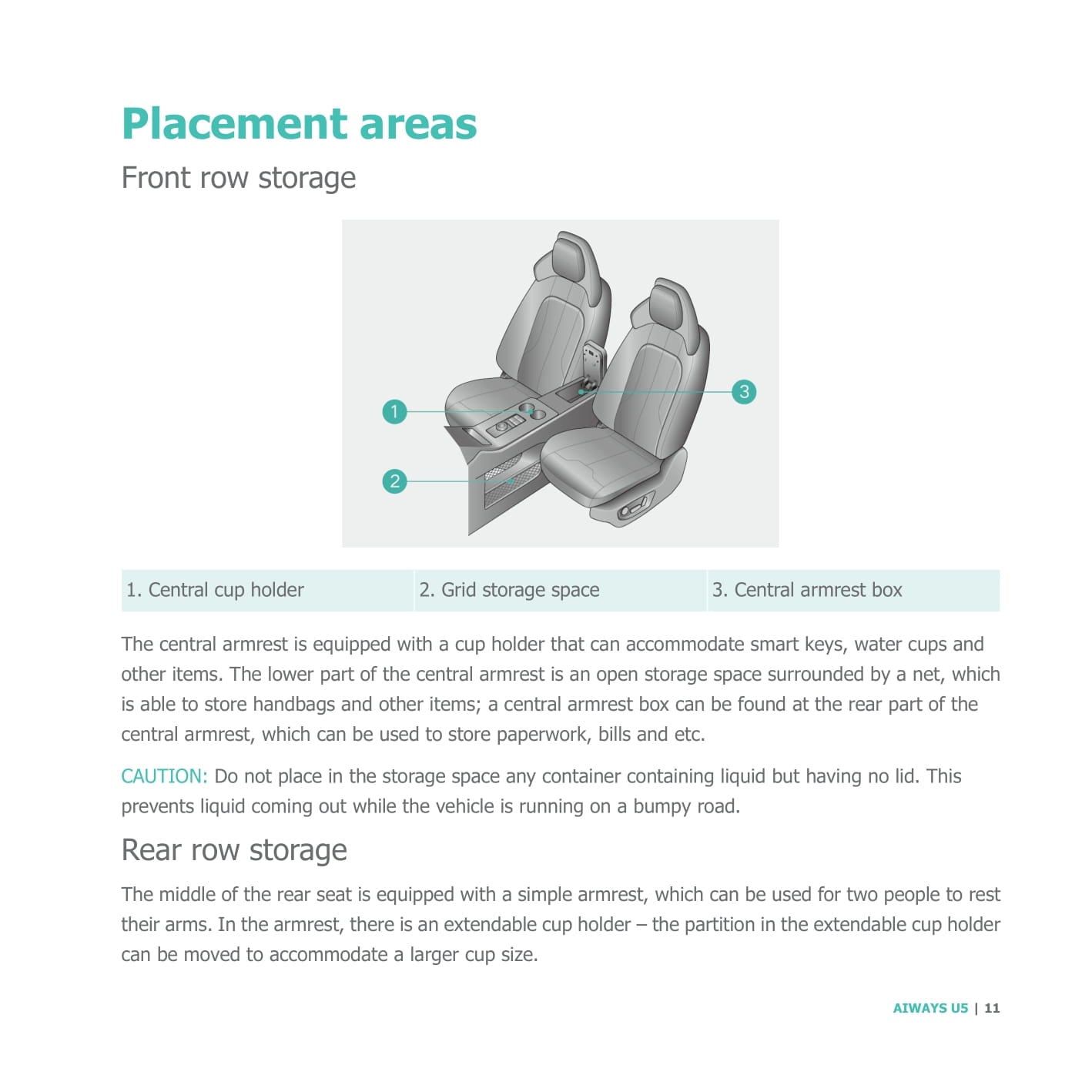 2021 Aiways U5 Owner's Manual | English