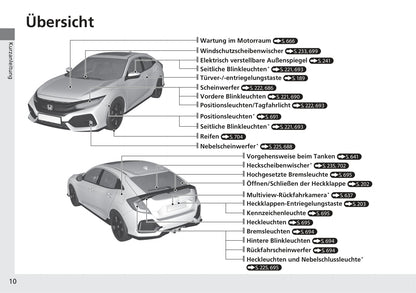 2018-2019 Honda Civic Hatchback Owner's Manual | German