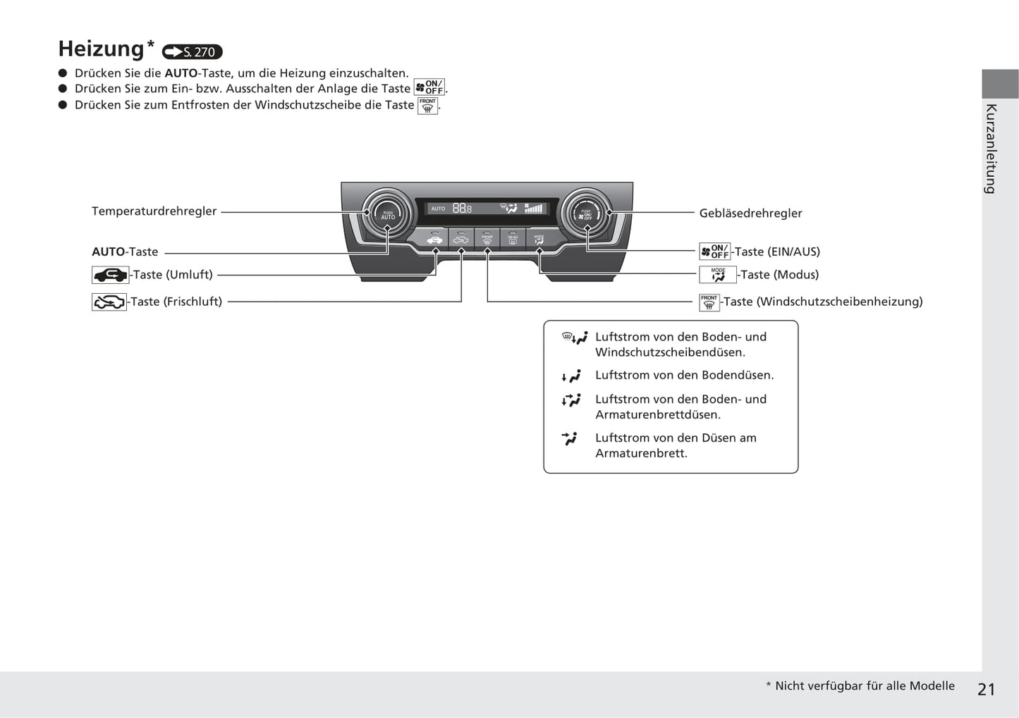 2018-2019 Honda Civic Hatchback Owner's Manual | German