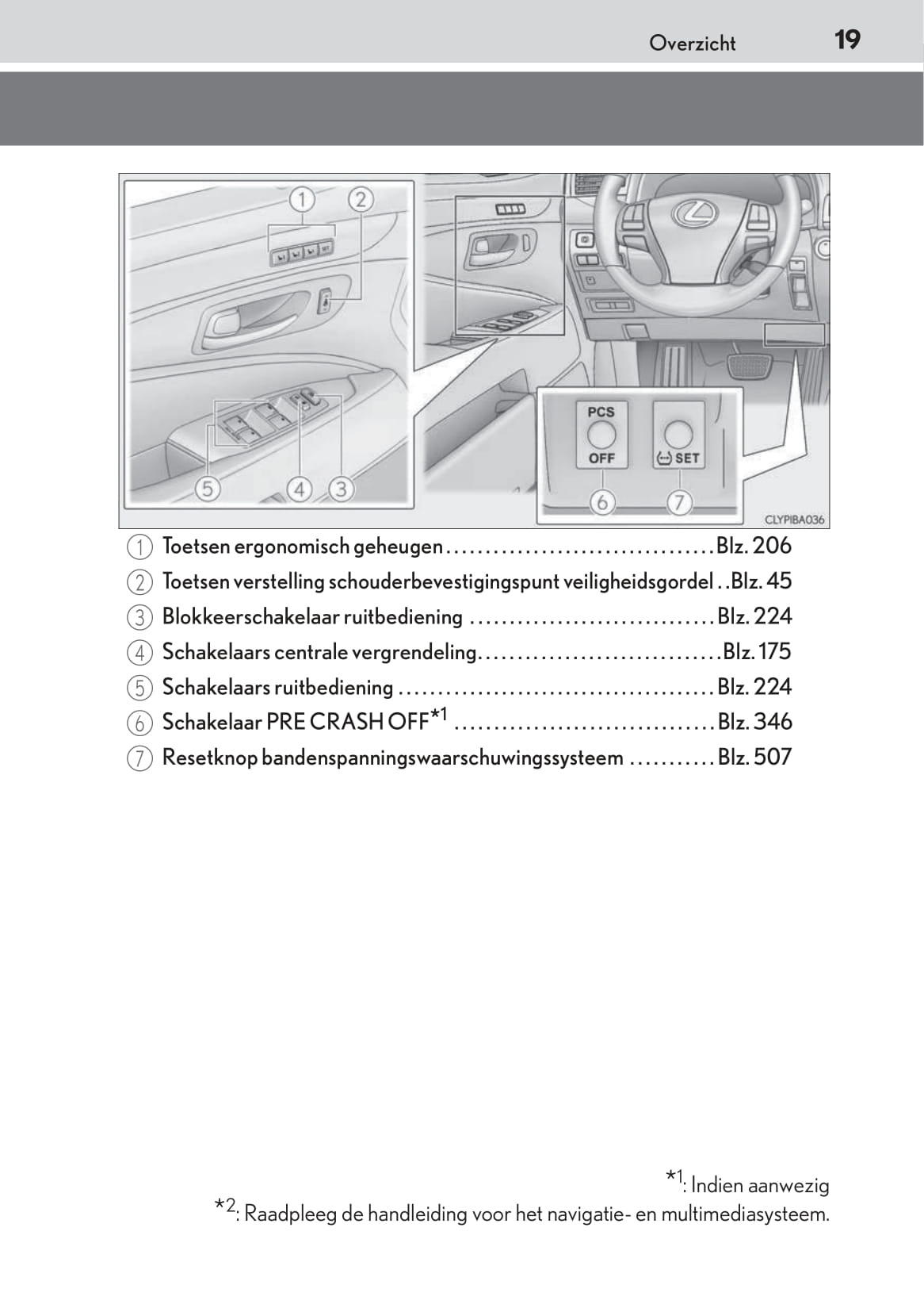 2015-2016 Lexus LS 600h/LS 600hL Gebruikershandleiding | Nederlands