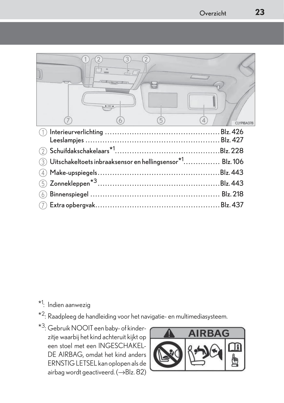 2015-2016 Lexus LS 600h/LS 600hL Gebruikershandleiding | Nederlands