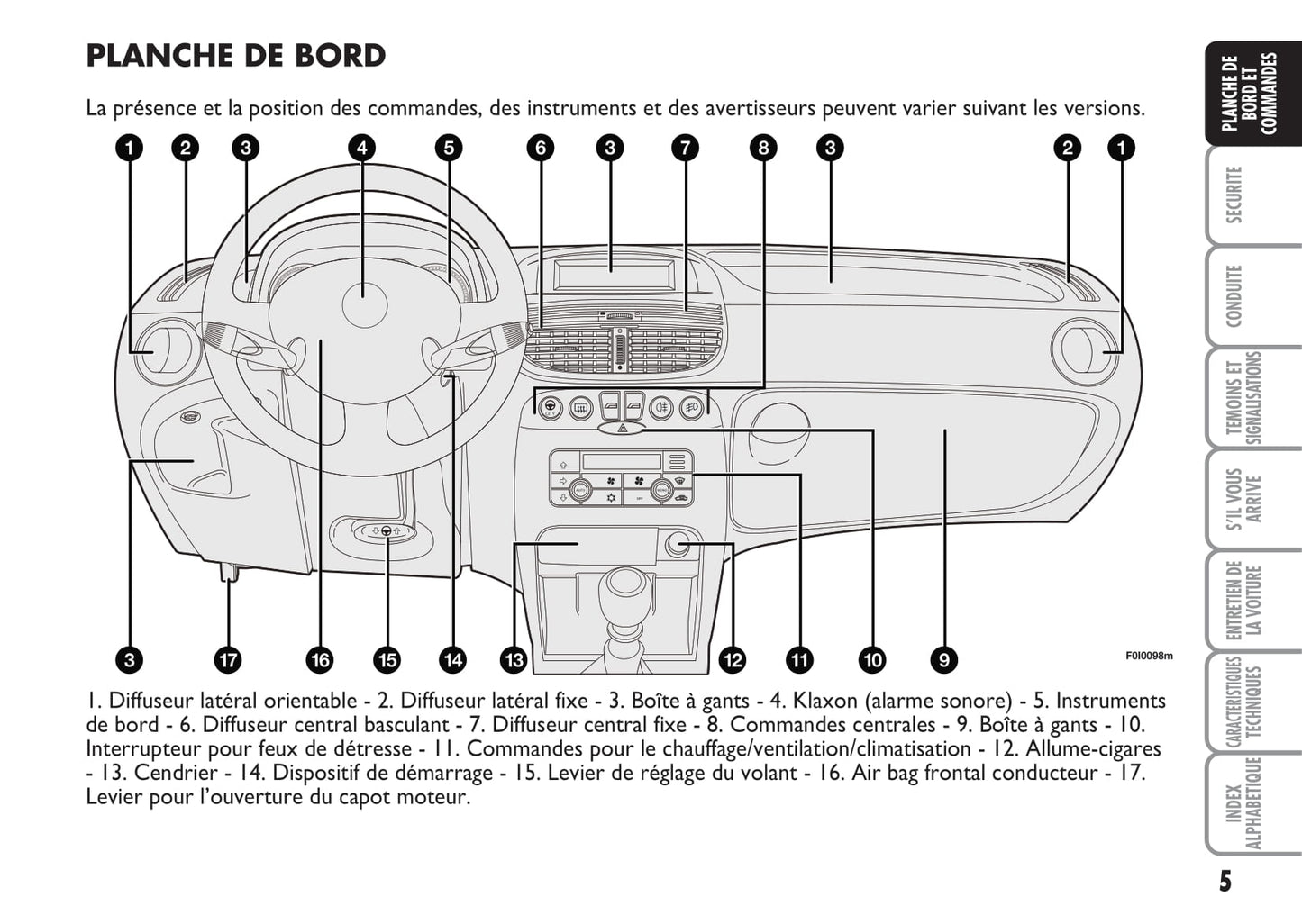 2009-2010 Fiat Punto Owner's Manual | French