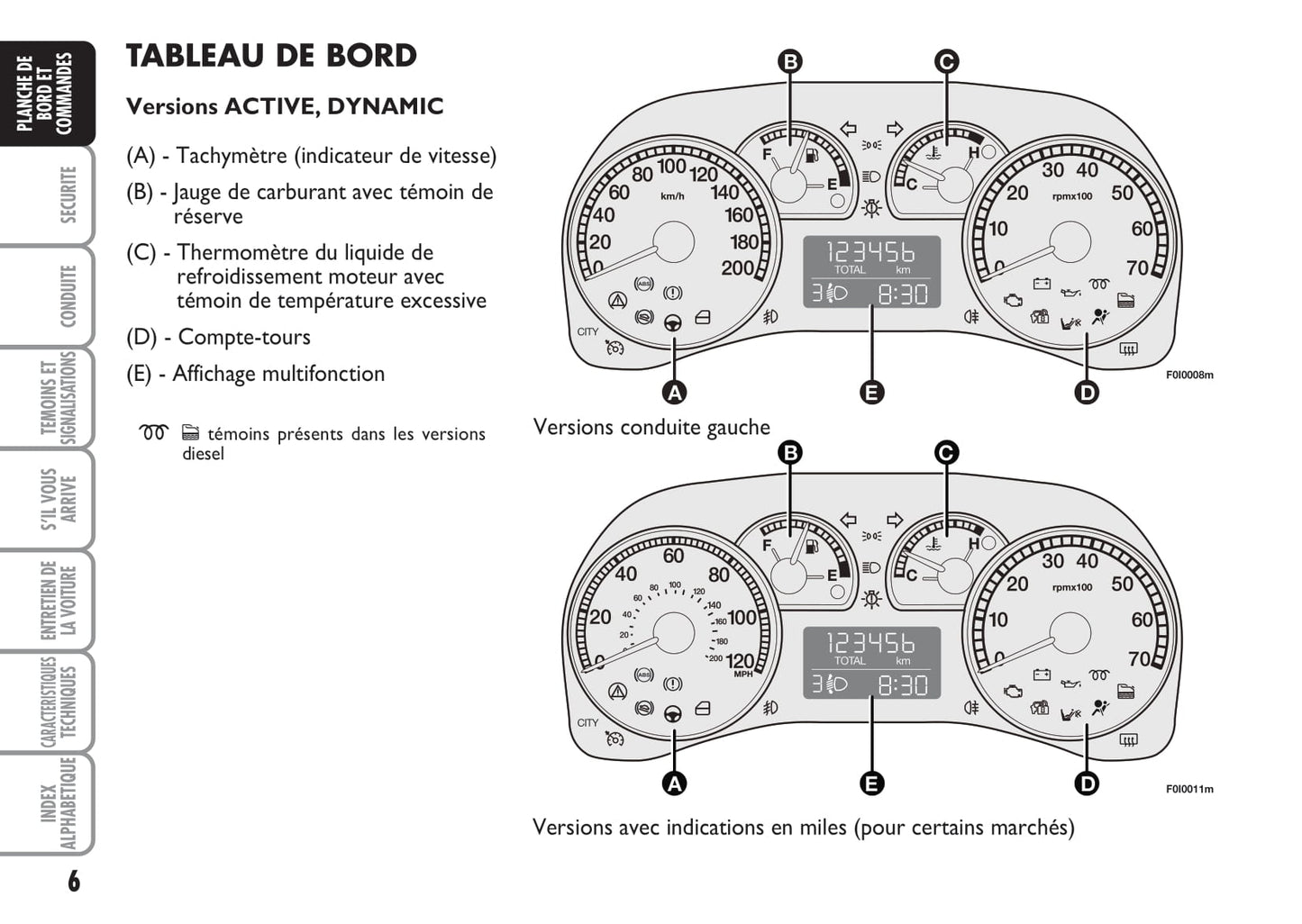 2009-2010 Fiat Punto Owner's Manual | French