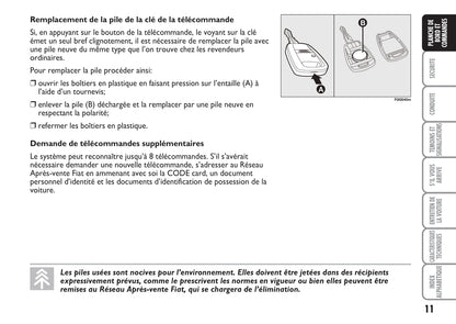 2009-2010 Fiat Punto Owner's Manual | French