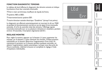 2009-2010 Fiat Punto Owner's Manual | French