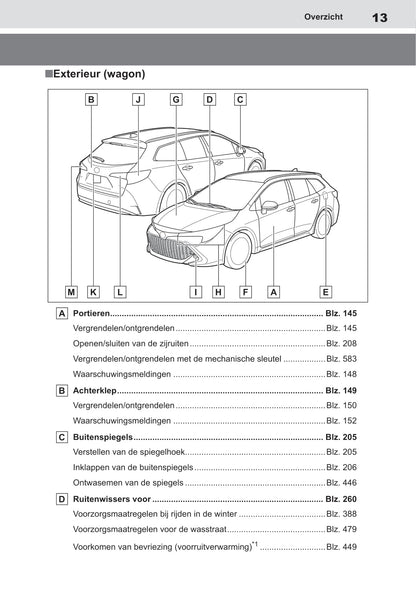 2019-2020 Toyota Corolla Owner's Manual | Dutch