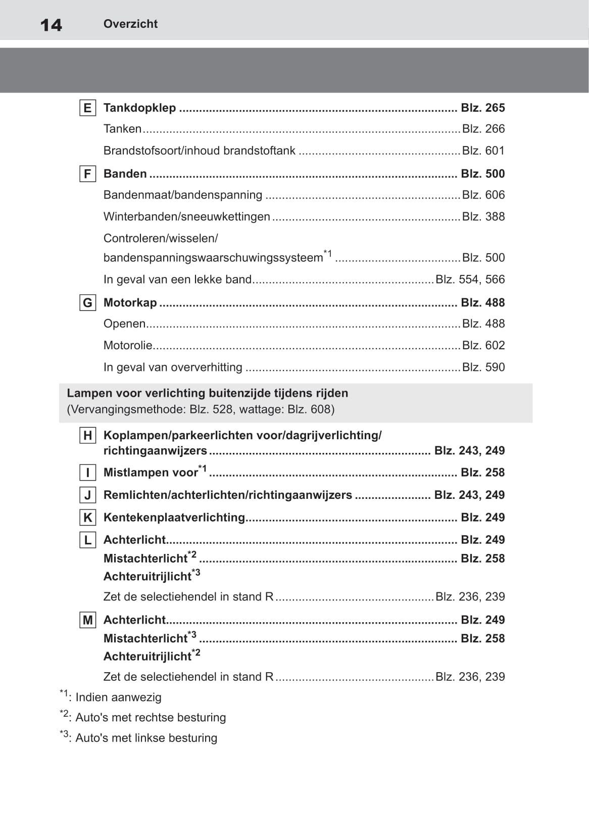 2019-2020 Toyota Corolla Owner's Manual | Dutch