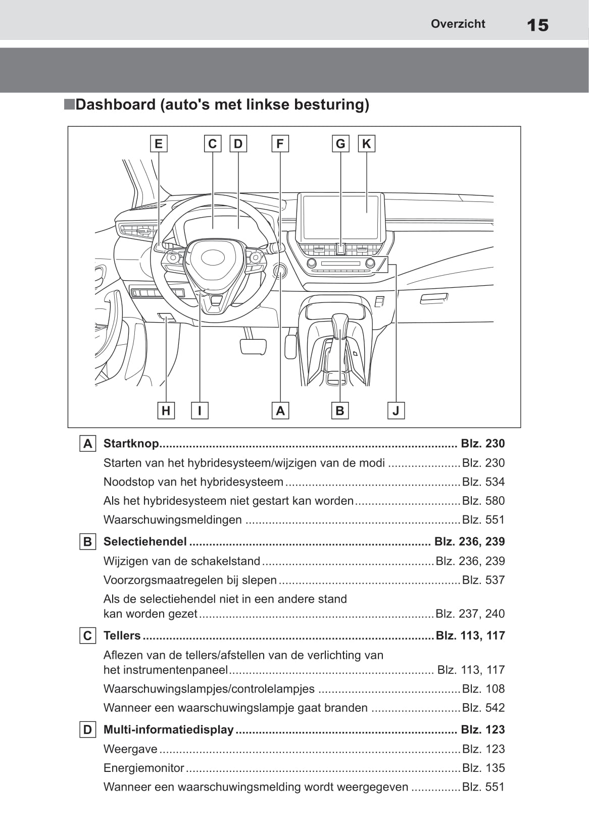 2019-2020 Toyota Corolla Owner's Manual | Dutch