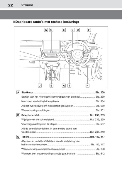 2019-2020 Toyota Corolla Owner's Manual | Dutch