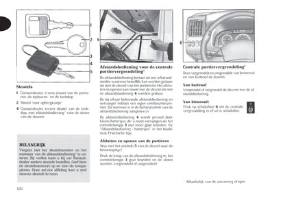 1998-1999 Renault Trafic Gebruikershandleiding | Nederlands