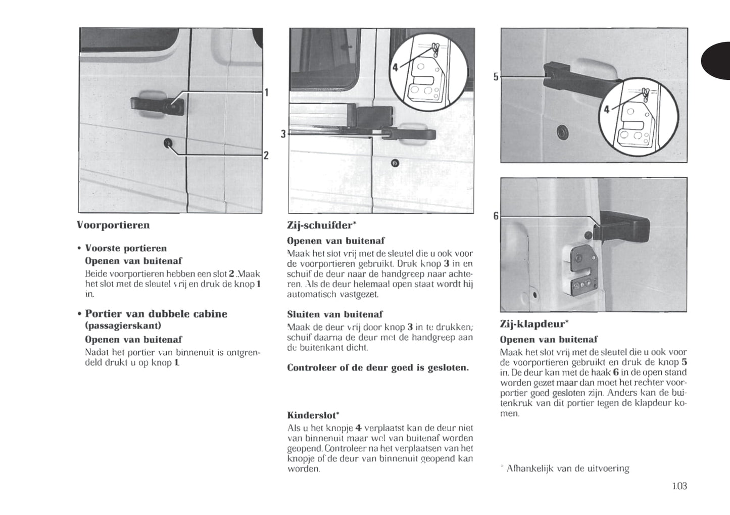 1998-1999 Renault Trafic Gebruikershandleiding | Nederlands