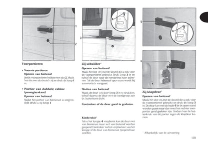 1998-1999 Renault Trafic Gebruikershandleiding | Nederlands