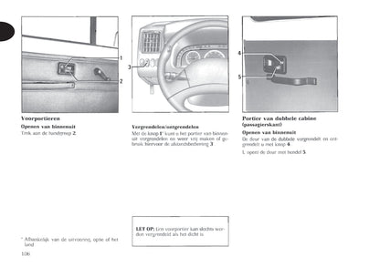 1998-1999 Renault Trafic Gebruikershandleiding | Nederlands