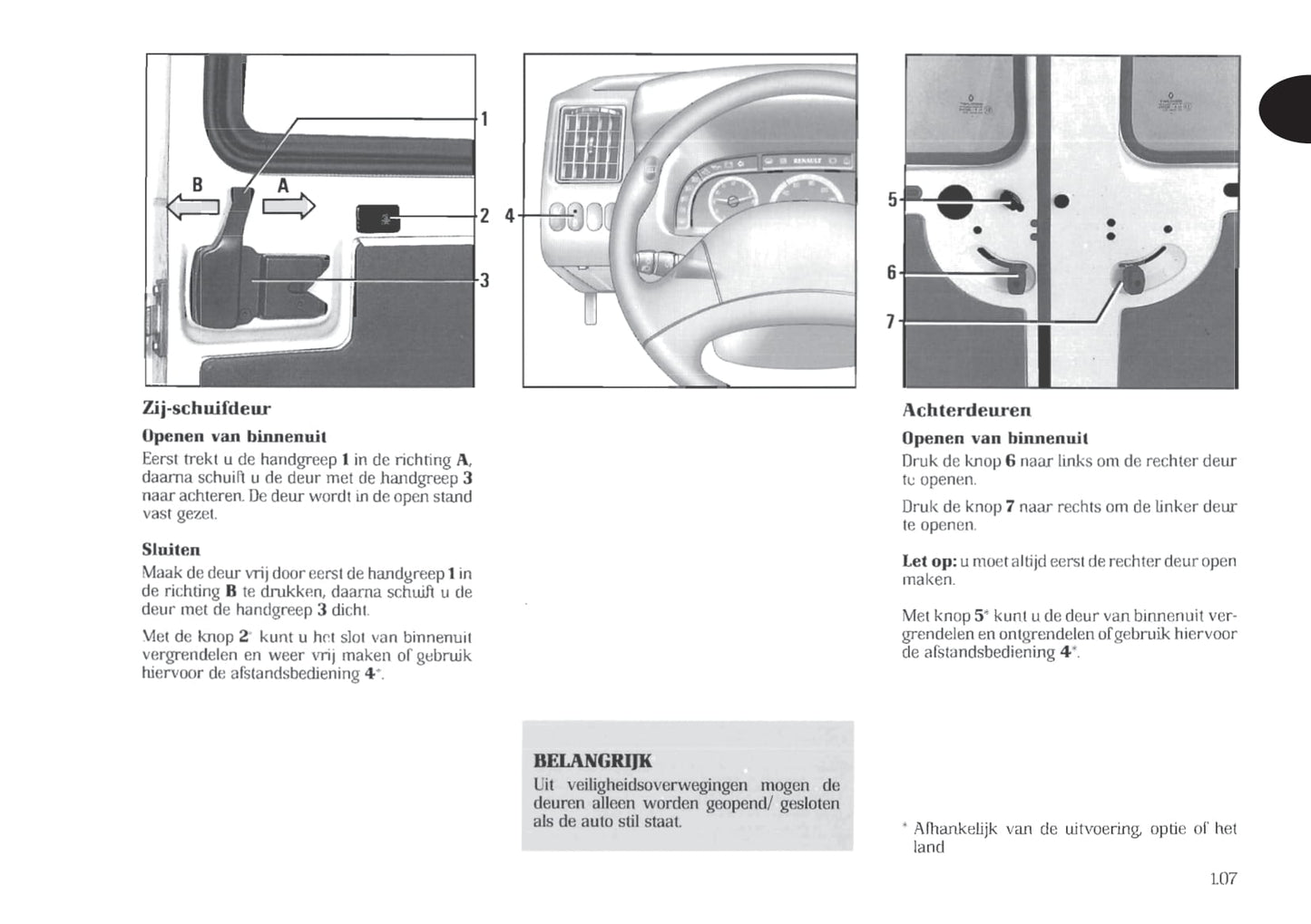 1998-1999 Renault Trafic Gebruikershandleiding | Nederlands