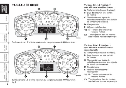 2007-2008 Fiat Croma Owner's Manual | French