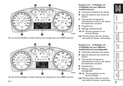 2007-2008 Fiat Croma Owner's Manual | French