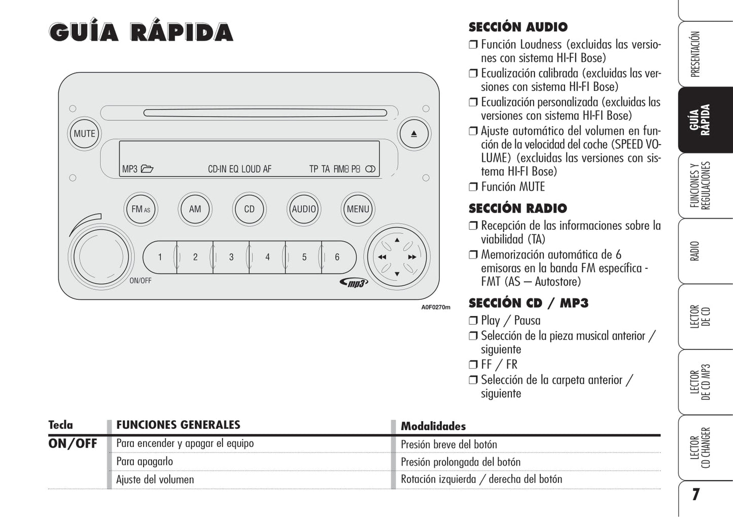 Alfa Romeo Autorradio Instrucciones 2007 - 2009