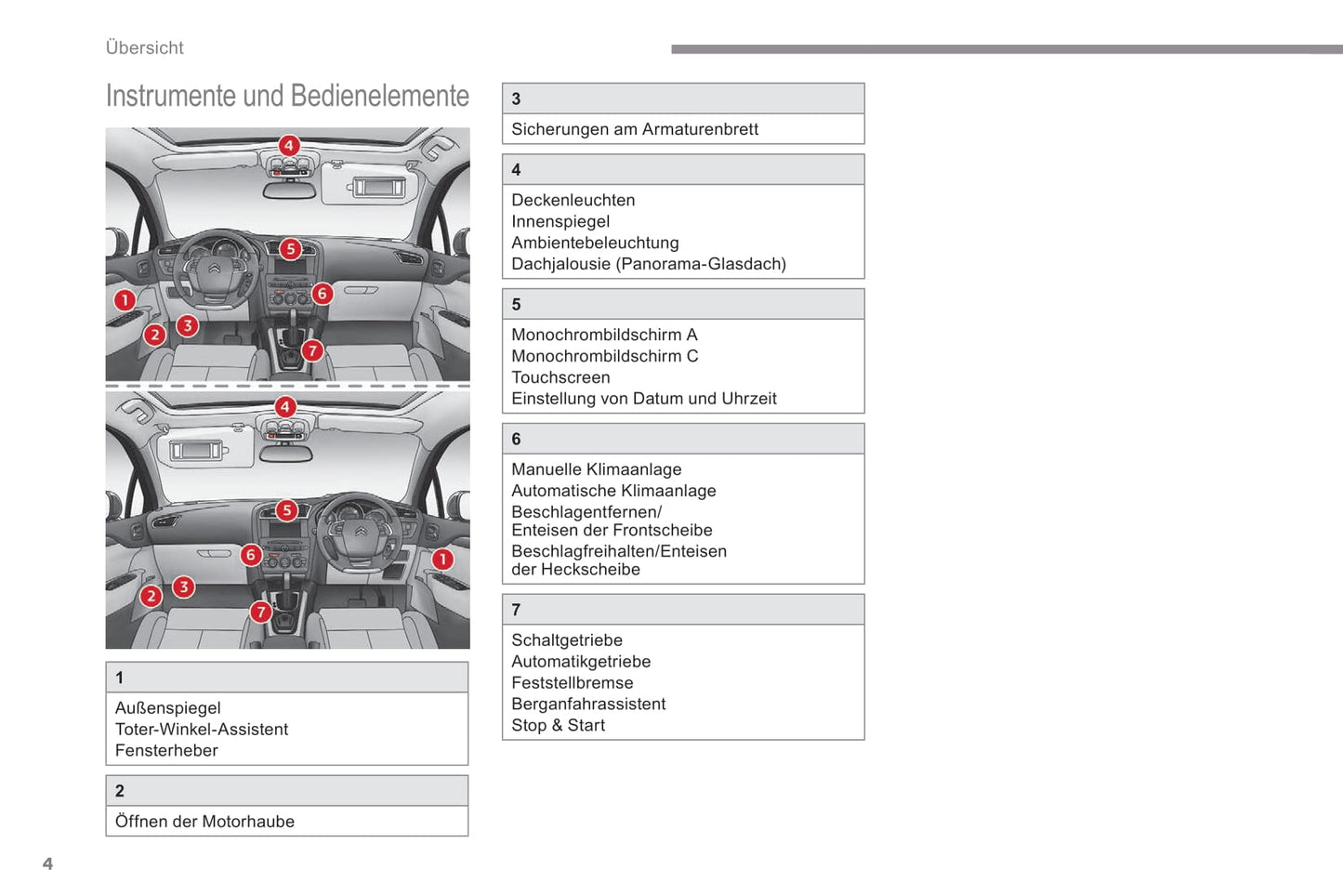 2017-2018 Citroën C4 Gebruikershandleiding | Duits