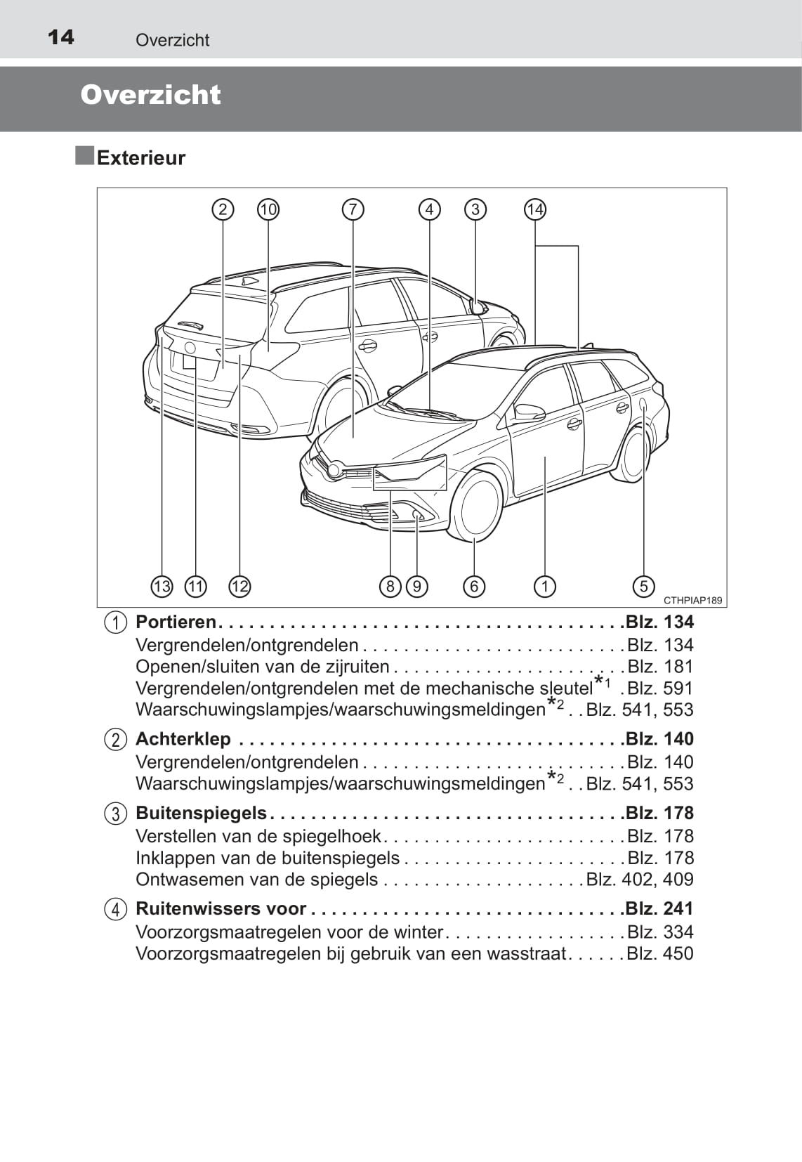 2015-2019 Toyota Auris Manuel du propriétaire | Néerlandais