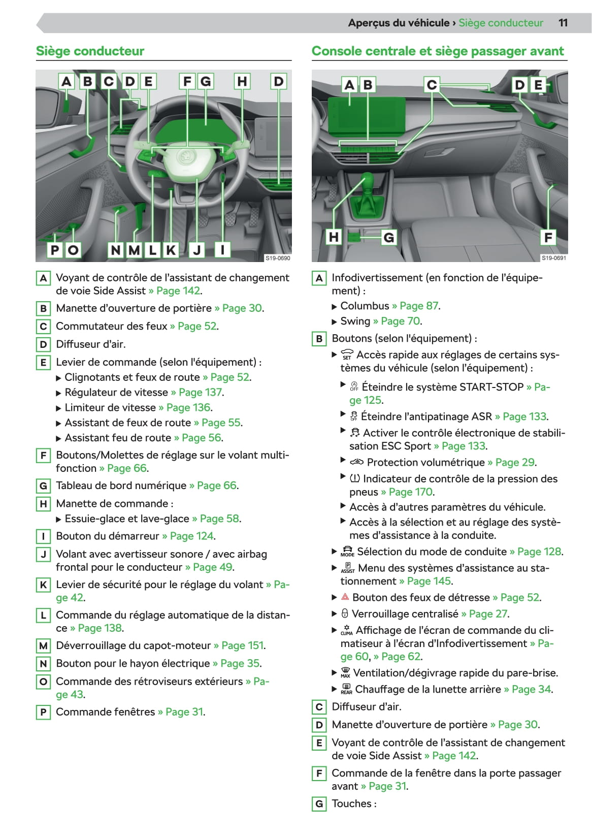 2020-2021 Skoda Octavia Owner's Manual | French