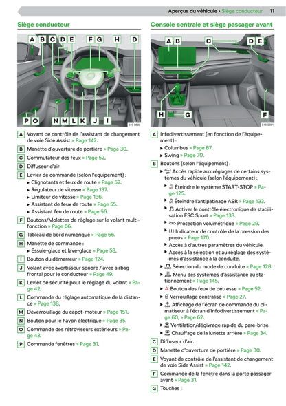 2020-2021 Skoda Octavia Owner's Manual | French